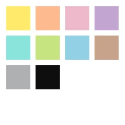 Highligther Staedtler triplus pastel 10 stk