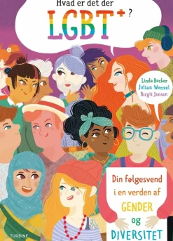 Hvad er det der LGBT+?