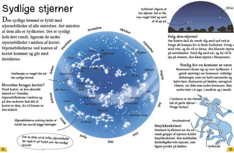 Nattehimlen