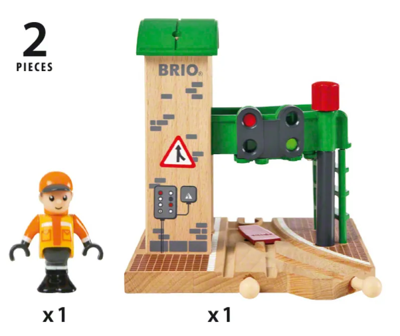 Signalpost