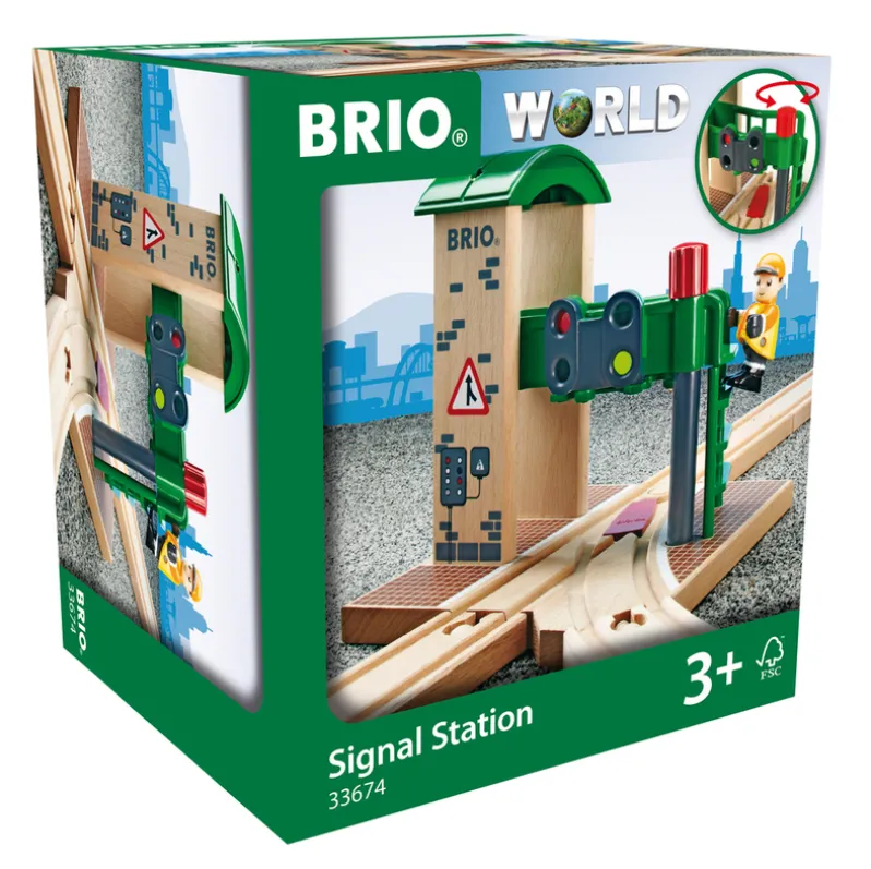 Signalpost