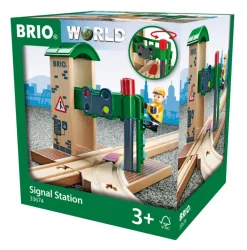 Signalpost