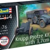 Starter kit Krupp Protze KFZ 69 w/3,7cm pak 1:76