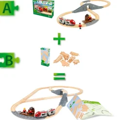 Startpakke skinner