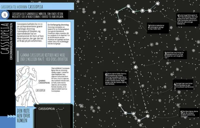 Stjerneatlas for begyndere